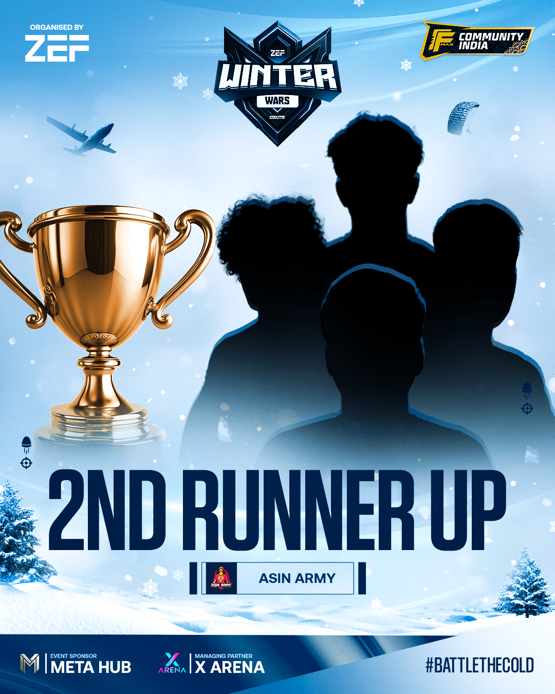 2nd RUNNER UP (Champions )