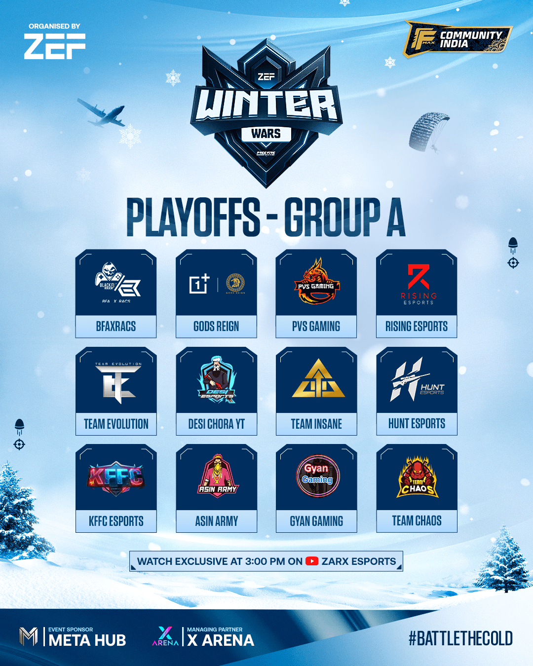 GROUP A (Groups)