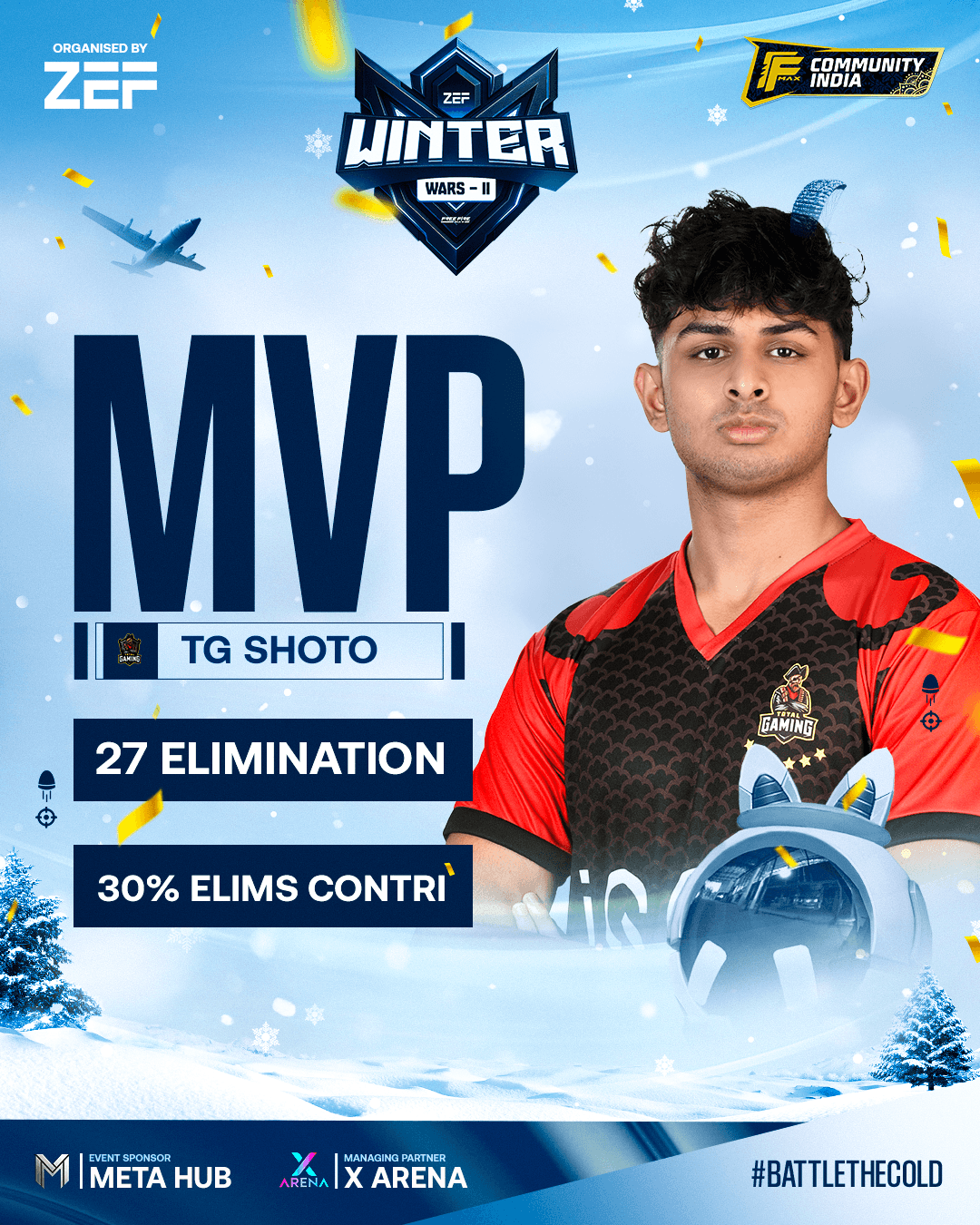 MVP male (Champions)